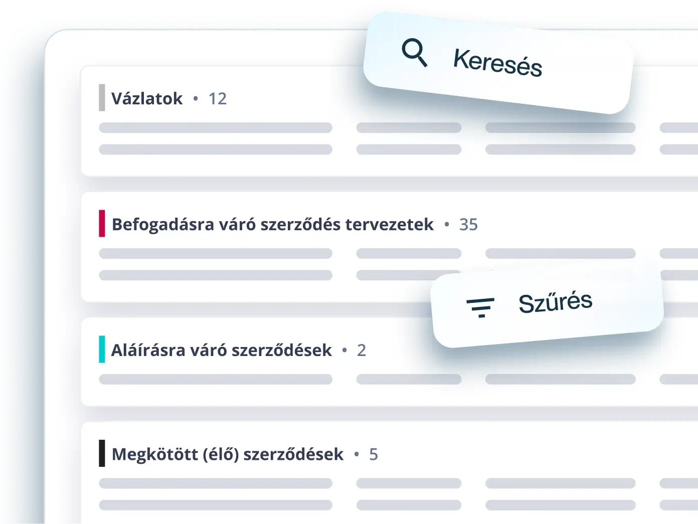 Teie lepingud ei lähe kaduma